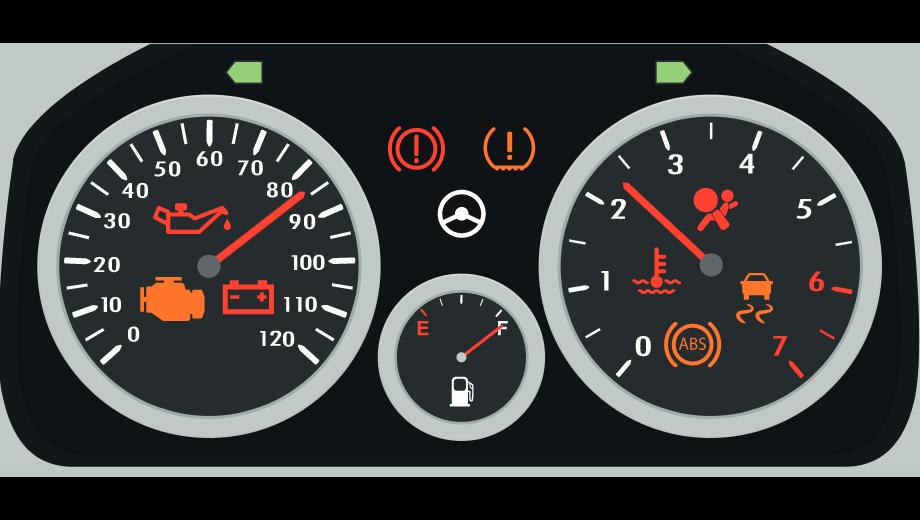 INDICATOREN KWALITEIT VAN ZORG = signaalwijzers Imagine a car dashboard: an indicator is a warning light flashing on the dashboard.