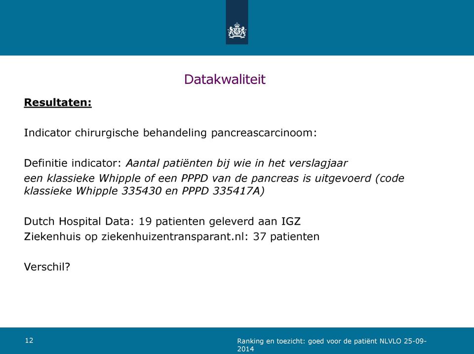 klassieke Whipple 335430 en PPPD 335417A) Dutch Hospital Data: 19 patienten geleverd aan IGZ Ziekenhuis op