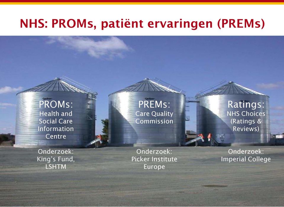 PREMs: Care Quality Commission Onderzoek: Picker Institute
