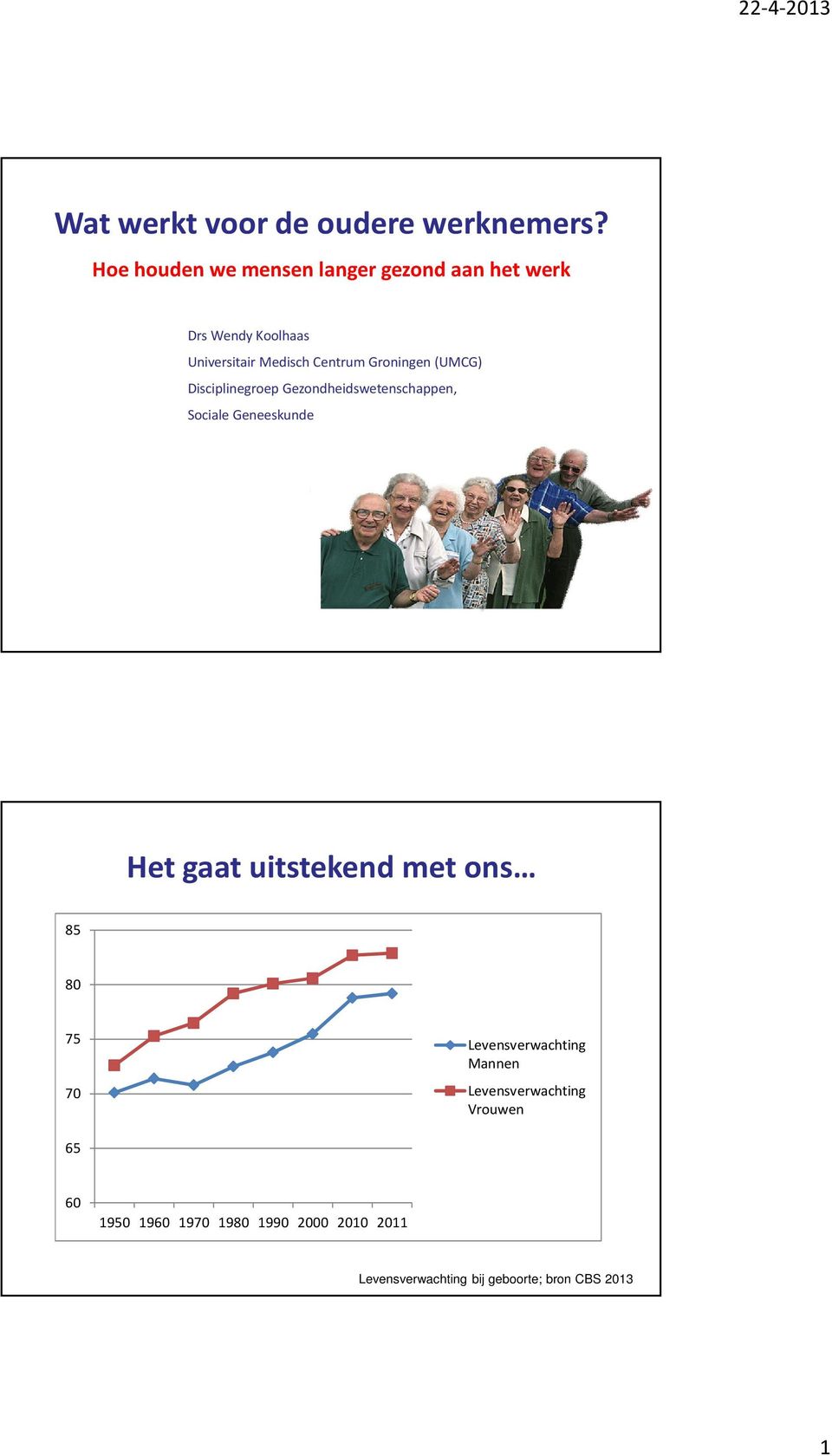 Groningen (UMCG) Disciplinegroep Gezondheidswetenschappen, Sociale Geneeskunde Het gaat