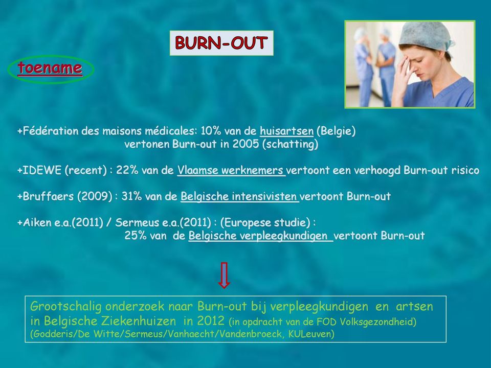 a.(2011) : (Europese studie) : 25% van de Belgische verpleegkundigen vertoont Burn-out Grootschalig onderzoek naar Burn-out bij verpleegkundigen en