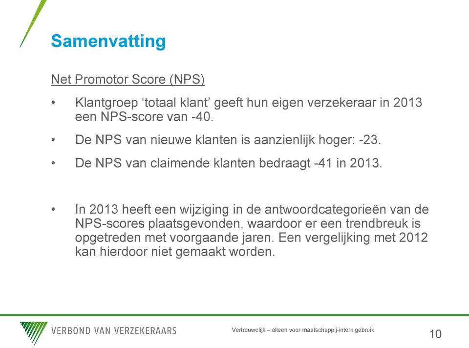 De NPS van claimende klanten bedraagt -41 in 2013.