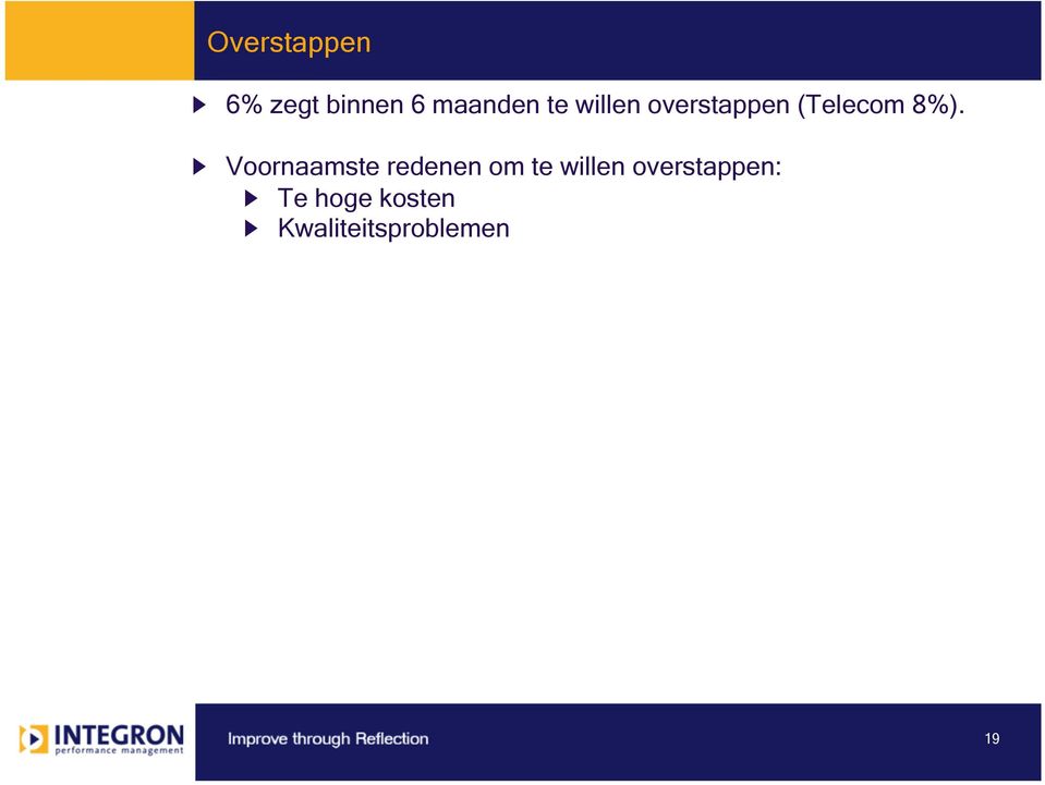 overstappen (Telecom 8%).