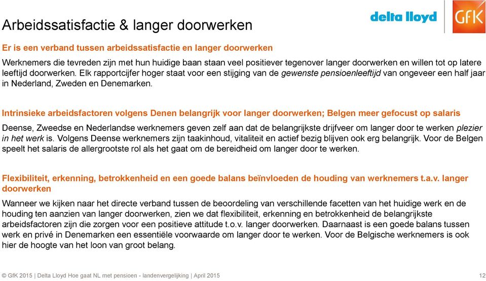 Intrinsieke arbeidsfactoren volgens Denen belangrijk voor langer doorwerken; Belgen meer gefocust op salaris Deense, Zweedse en Nederlandse werknemers geven zelf aan dat de belangrijkste drijfveer om