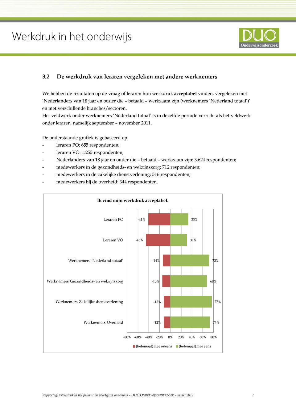 Het veldwerk onder werknemers Nederland totaal is in dezelfde periode verricht als het veldwerk onder leraren, namelijk september november 2011.
