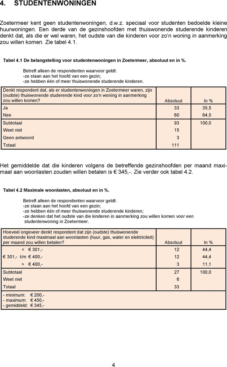 Tabel 4.1 De belangstelling voor studentenwoningen in Zoetermeer, absoluut en in %.