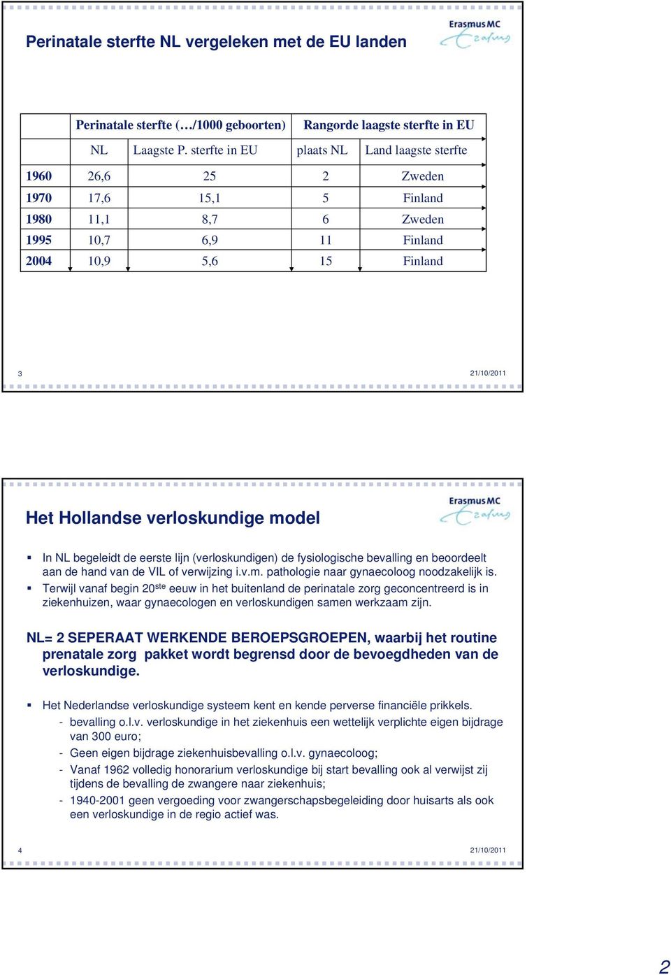 Het Hollandse verloskundige model In NL begeleidt de eerste lijn (verloskundigen) de fysiologische bevalling en beoordeelt aan de hand van de VIL of verwijzing i.v.m. pathologie naar gynaecoloog noodzakelijk is.