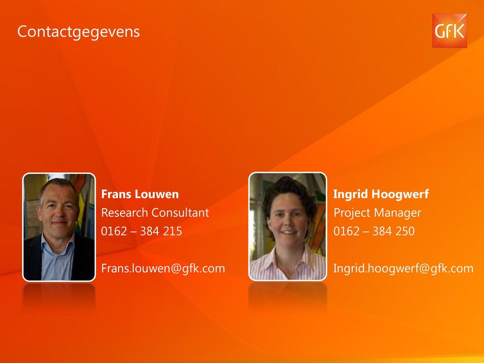 Hoogwerf Project Manager 0162 384 250