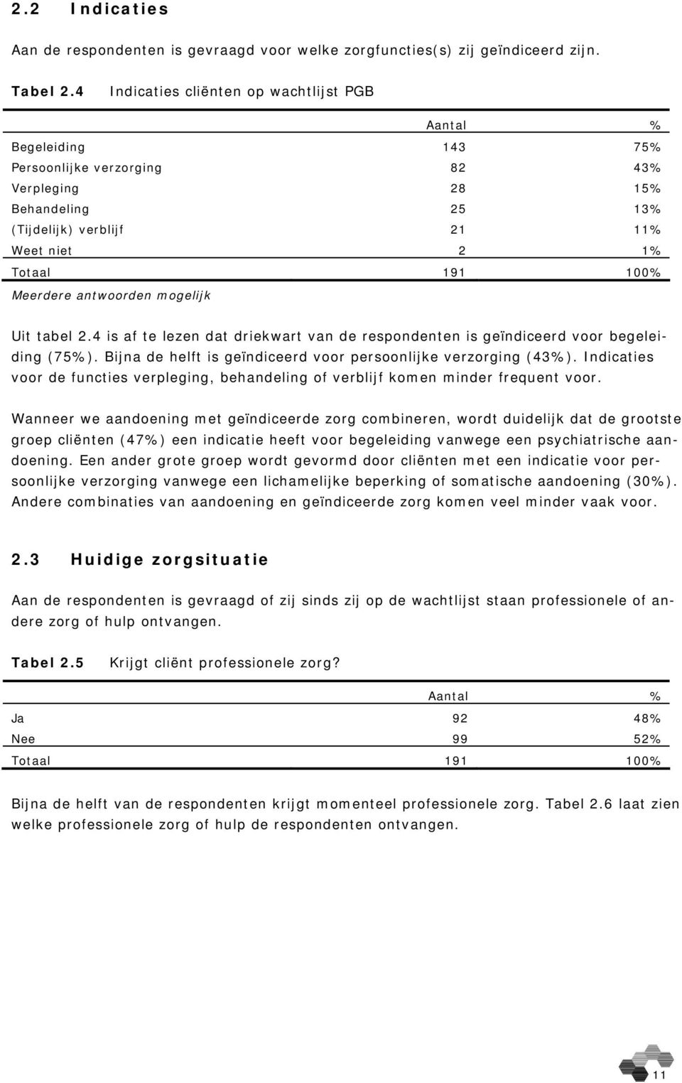 antwoorden mogelijk Uit tabel 2.4 is af te lezen dat driekwart van de respondenten is geïndiceerd voor begeleiding (75%). Bijna de helft is geïndiceerd voor persoonlijke verzorging (43%).