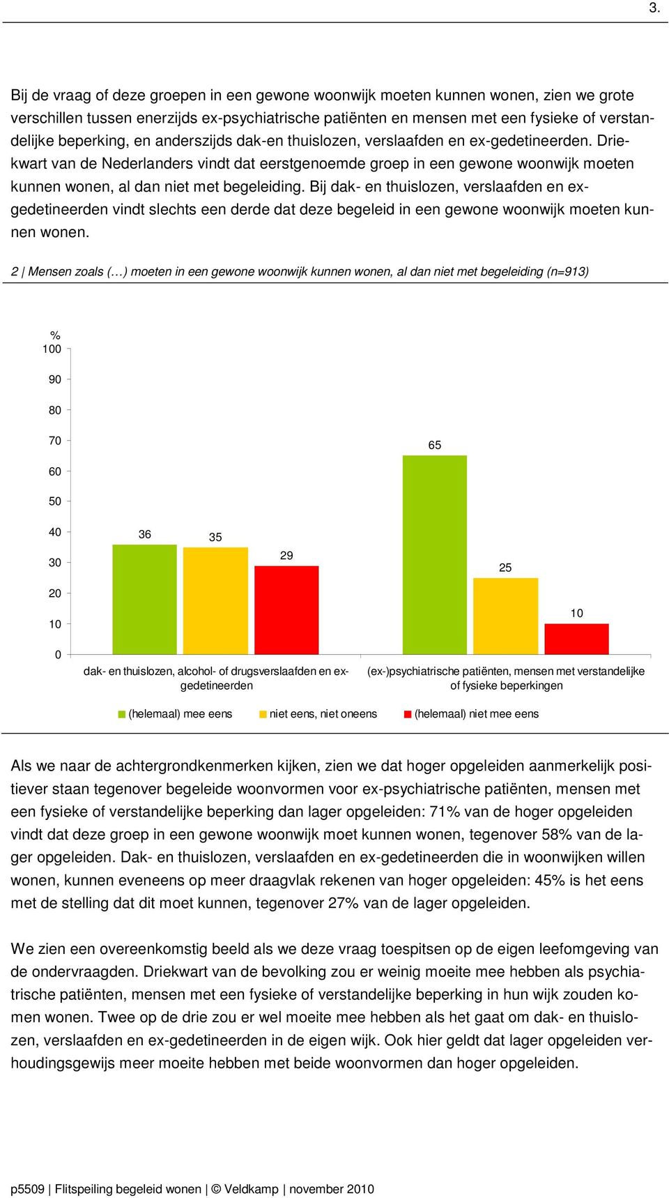 Driekwart van de Nederlanders vindt dat eerstgenoemde groep in een gewone woonwijk moeten kunnen wonen, al dan niet met begeleiding.