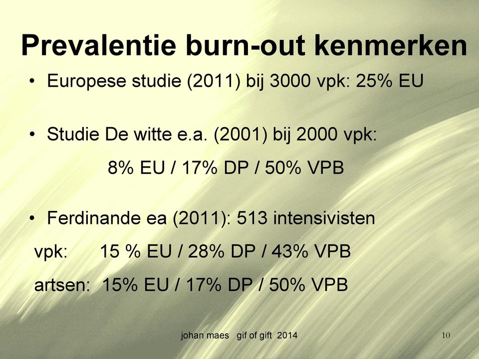 (2001) bij 2000 vpk: 8% EU / 17% DP / 50% VPB Ferdinande ea (2011):