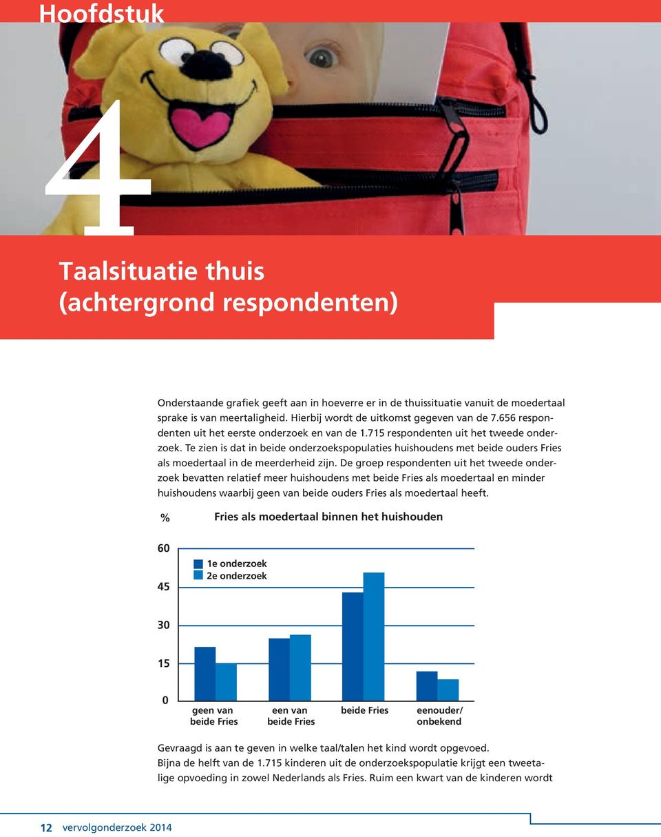 Te zien is dat in beide onderzoekspopulaties huishoudens met beide ouders Fries als moedertaal in de meerderheid zijn.