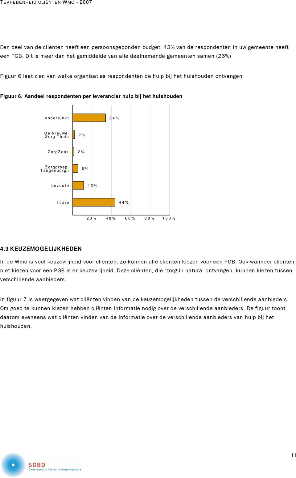 Aandeel respondenten per leverancier hulp bij het huishouden anders/nvt 34% De Nieuwe Zorg T huis 2% ZorgZaak 2% Zorggroep Tangenborgh 6% Leveste 12% Icare 44% 4.