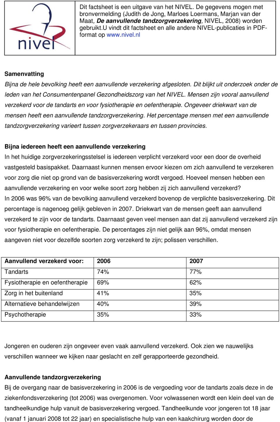 u vindt dit factsheet en alle andere NIVEL-publicaties in PDFformat op www.nivel.nl Samenvatting Bijna de hele bevolking heeft een aanvullende verzekering afgesloten.