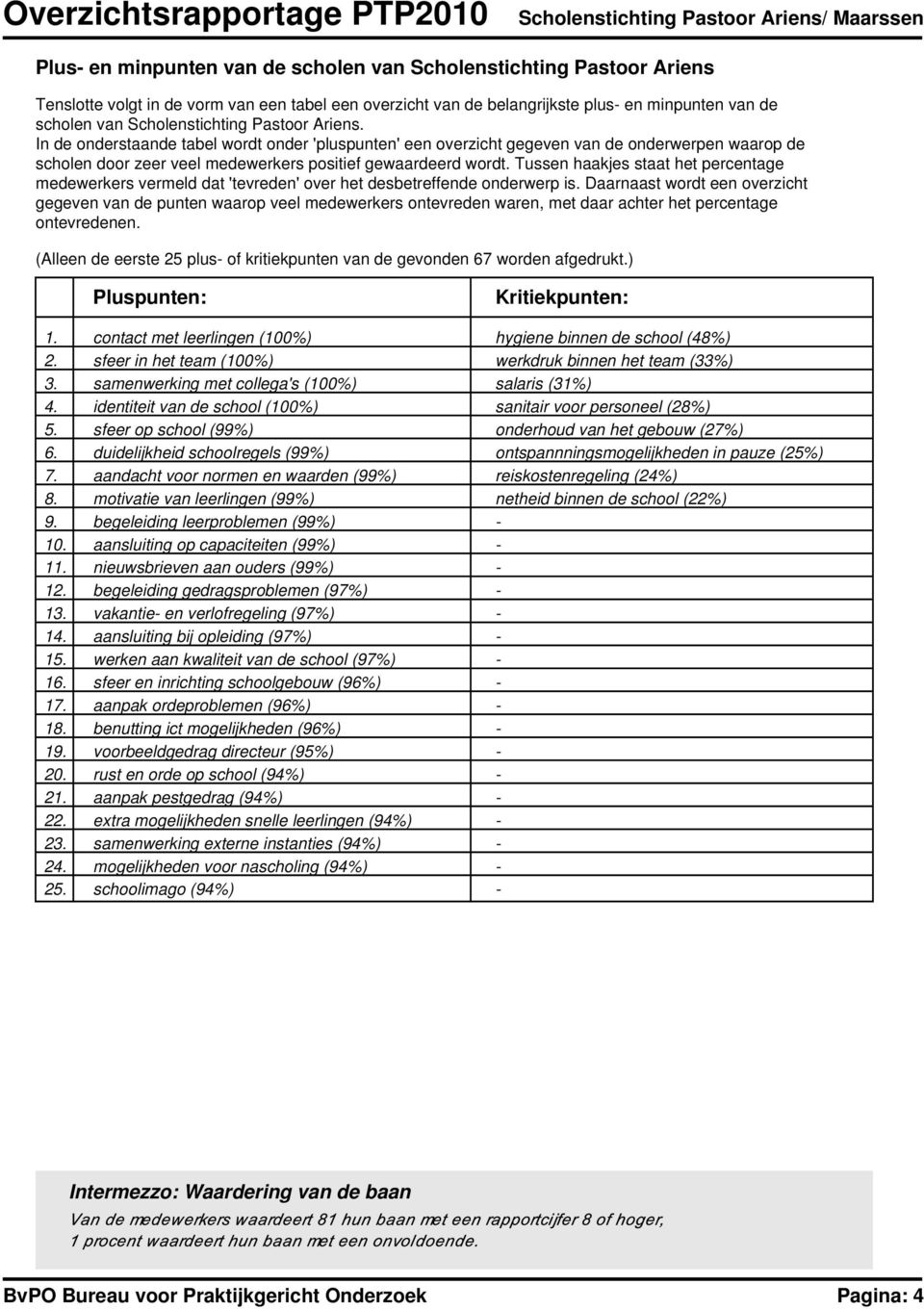 In de onderstaande tabel wordt onder 'pluspunten' een overzicht gegeven van de onderwerpen waarop de scholen door zeer veel medewerkers positief gewaardeerd wordt.