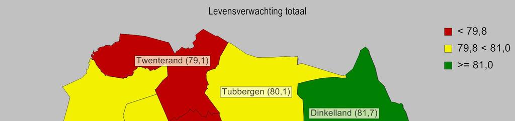 Lage SES, bevolkingskrimp en vergrijzing punt van aandacht in Losser Als we de verschillende kenmerken van de bevolking in Losser vergelijken met Twente en Nederland, valt een aantal zaken op.