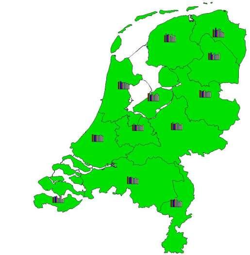 Vergelijking Nederlandse provincies De trend in perinatale (t/m 7 dagen) voor de periode 2007-2016 per Nederlandse provincie is