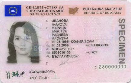 rijbewijs