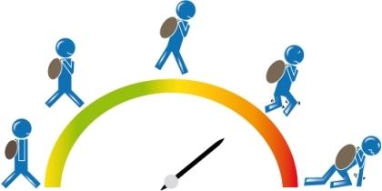 Herman Westerhof Werkgelukwaarden Onderstaand wordt jouw score op de werkgelukwaarden in beeld gebracht. De oranje en rode figuren vragen, in het kader van werkgeluk, om extra aandacht.