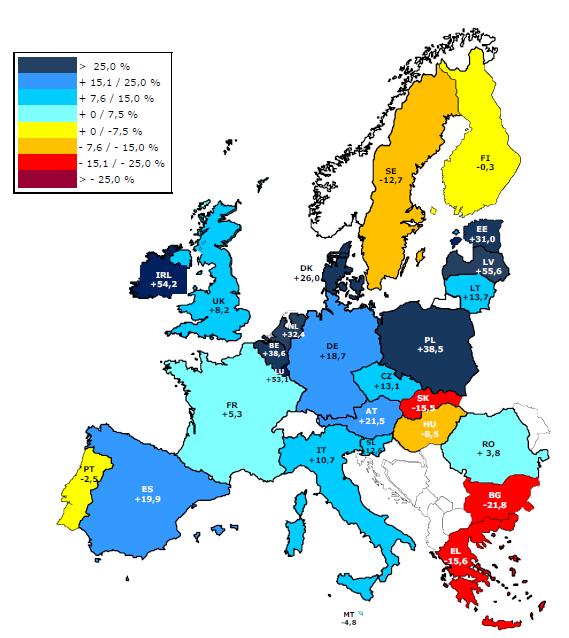 Melkleveringen in EU :