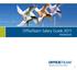 OfficeTeam Salary Guide 2011. Nederland