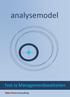 analysemodel Test Je Managementkwaliteiten Sales Force Consulting