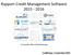 Rapport Credit Management Software 2015-2016. Presentatie: Marcel Wiedenbrugge