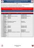 Wedstrijdkalender Nederlandse Darts Bond 2011-2012 * wijzigingen voorbehouden