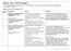 Nota van inlichtingen: Concept deelovereenkomst Individuele voorziening ambulante Jeugdhulp Kenmerk Bizob-2014-DB-BU-004