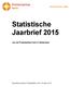 18 Statistische Jaarbrief 2015. van de Protestantse Kerk in Nederland