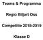 Teams & Programma. Regio Biljart Oss. Competitie Klasse D