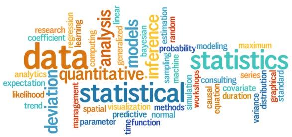 Meta-analyse Is kwantitatieve samenvatting van de resultaten van verschillende onderzoeken